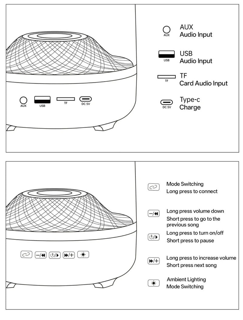 RGB Ambient Bluetooth Soundbar