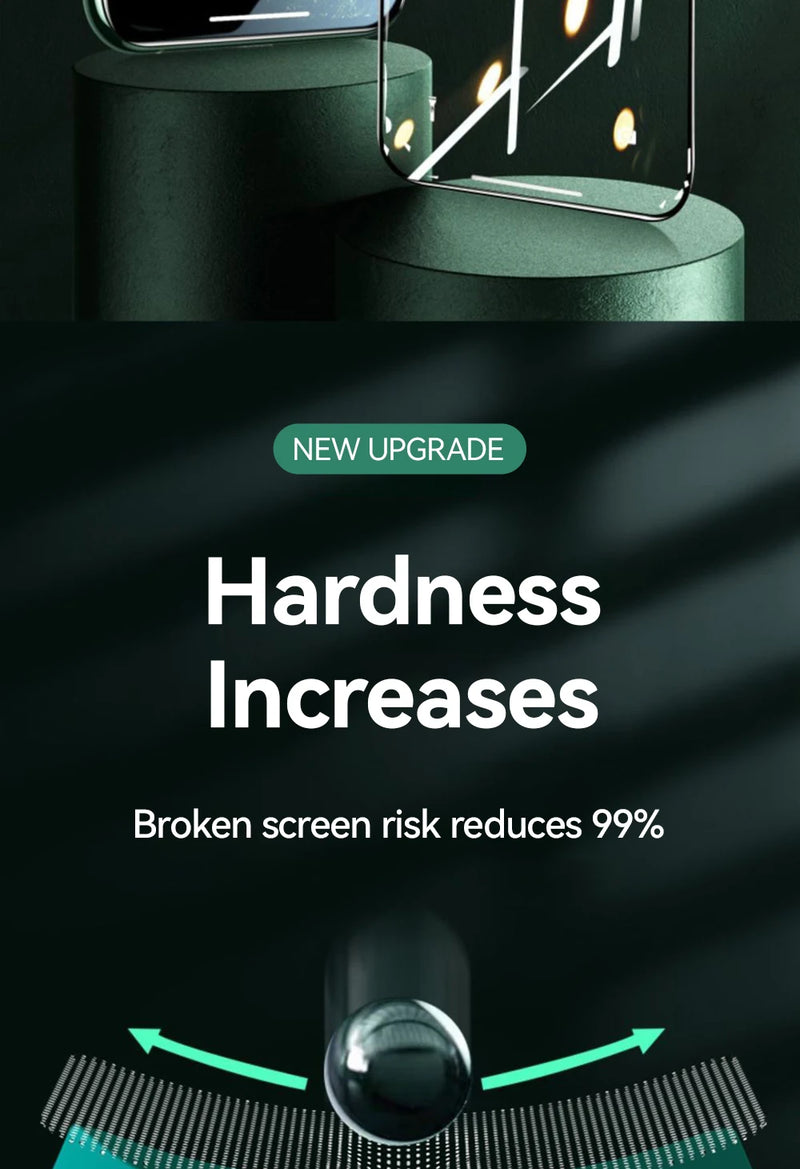 Joyroom 3/2/1PCS HD Glass For iPhone 17 16 15 Pro Max Screen Protector Full Screen Tempered Glass Protection For iPhone 17 16 15
