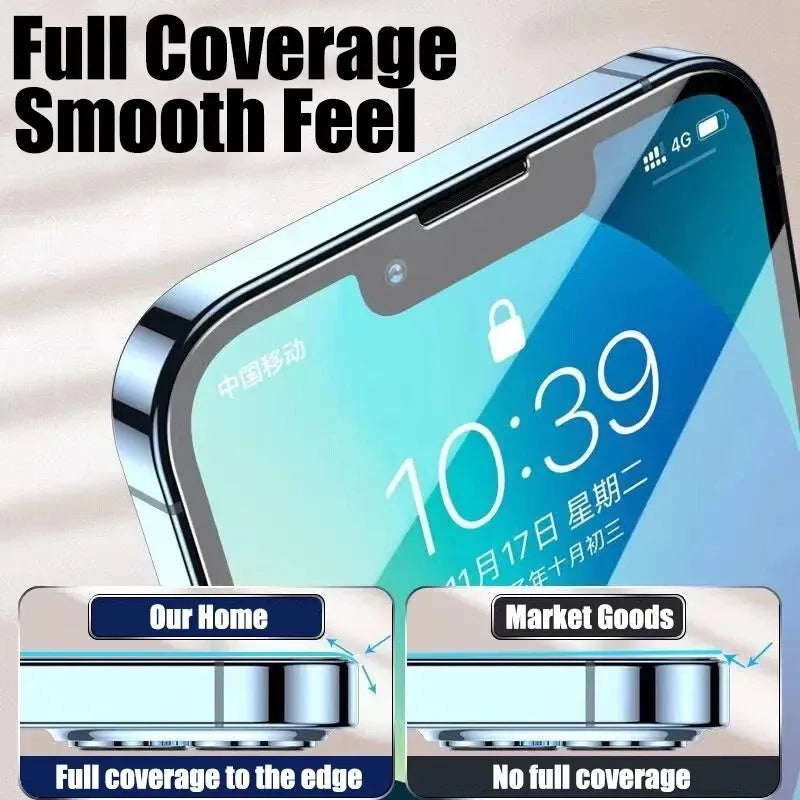 8Pcs Full Cover TPU Hydrogel Film For iPhone 17 16 Pro Max Screen Protector iPhone 14 15 Plus iPhone17 Air 13 12 16E 100000D